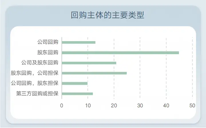 天同律师事务所