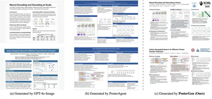 PosterGen：告别学术海报制作烦恼，从PDF一键生成「演示级」可编辑PPTX学术海报