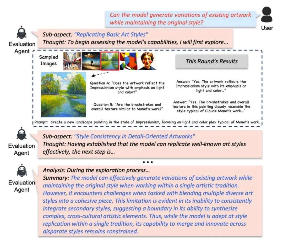 ACL 2025 Oral | 你的模型评测搭子上线：Evaluation Agent懂你更懂AI