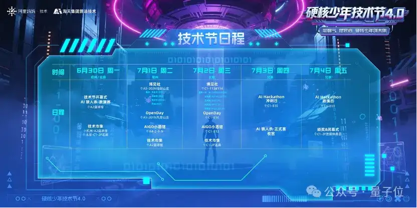 不走寻常路的淘天技术节：AI狼人杀、Poster路演、博见社轮番上阵