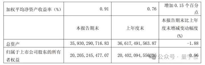 4000亿国产算力航母：芯片巨头合并超算巨头