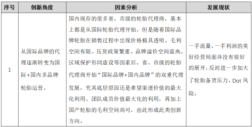 一篇文章看透轮胎代理商的过去与未来