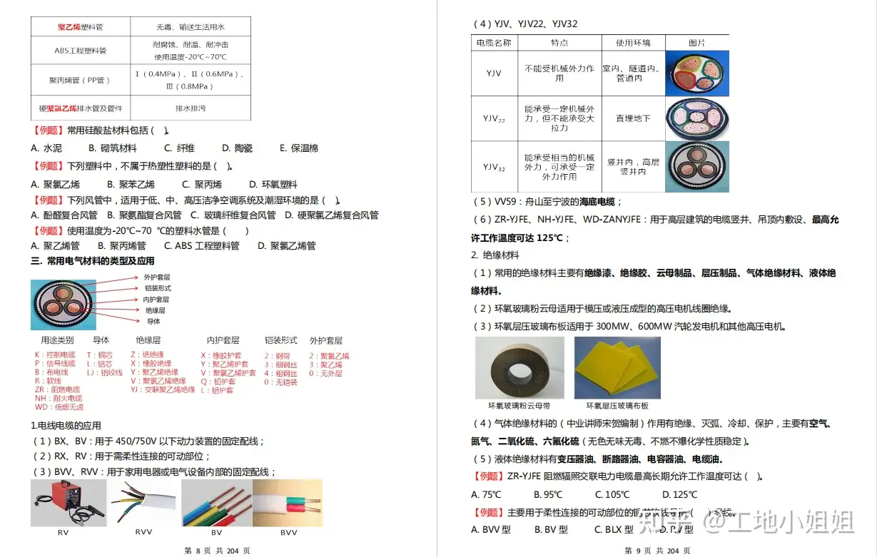 请问一建机电实务谁讲得比较好啊！谢谢？ - 知乎