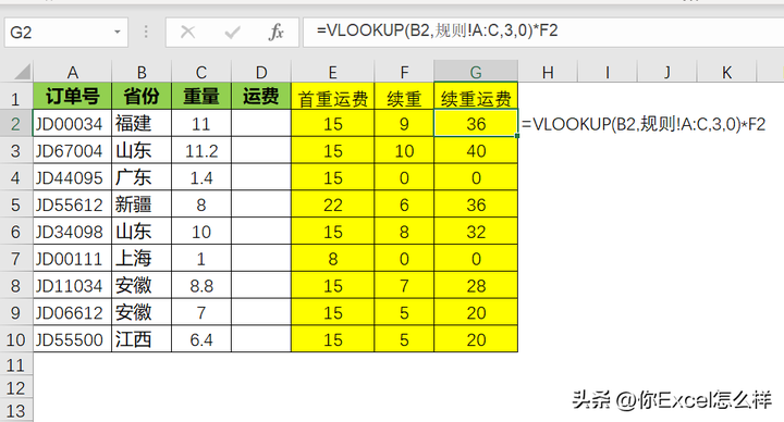 续重是什么意思？首重8元续重3元怎么算