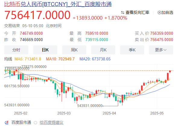 当比特币突破十万市值全球第五后，谁承认合法谁就是傻B-墨铺