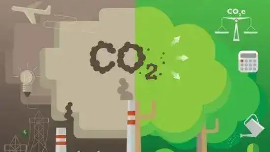 碳达峰碳中和是什么意思？2030碳达峰和2060碳中和