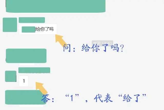 回复1是什么意思？聊天回复1是敷衍吗