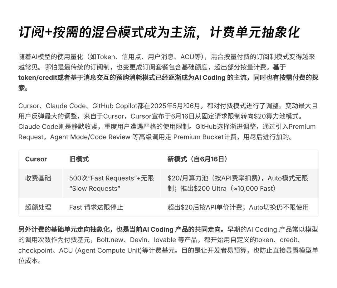 AI透镜系列研究：AI Coding非共识报告