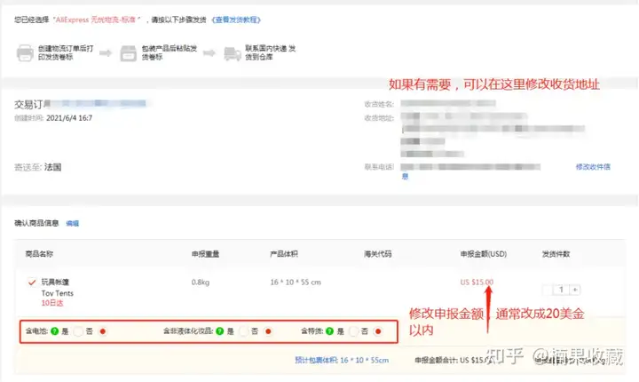 速卖通如何快速从0到1?我总结了这6点方法论