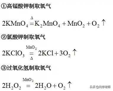 甲烷燃烧的化学方程式 骂人三氧化二铁什么意思？