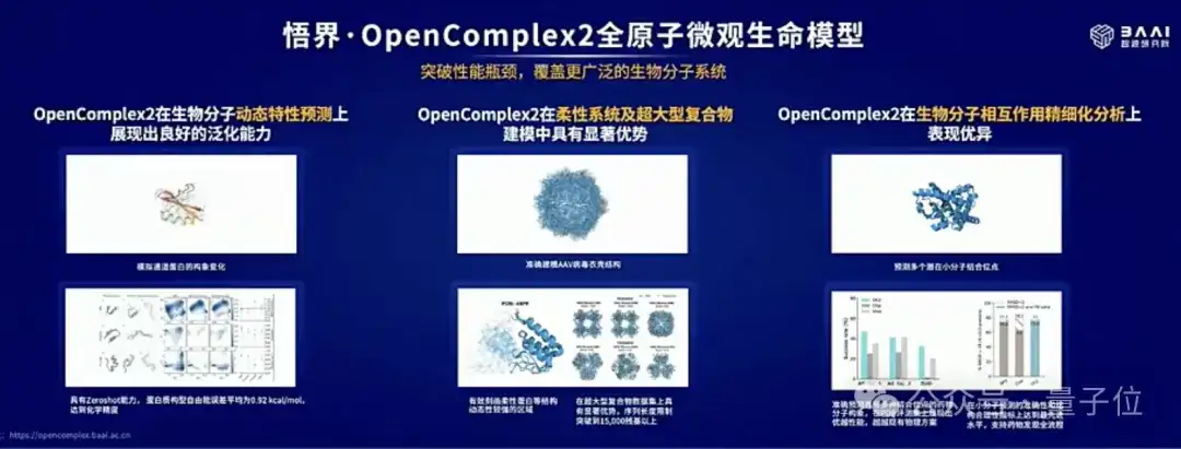 4位图灵奖得主布道，2大冠军机器人登台，“AI春晚”果然又高又硬