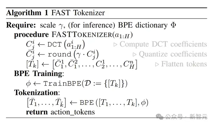 UC伯克利等提出具身智能「动作Tokenizer」，效率飙升5倍！