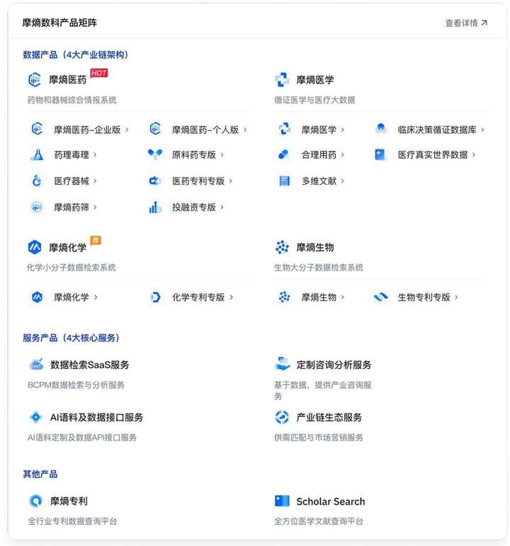 赋能生命科学生态，「摩熵数科」打造“超级数据系统”丨AI成都