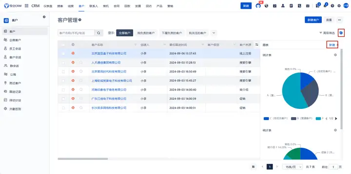 客户关系新境界：全面了解悟空CRM的客户管理工具