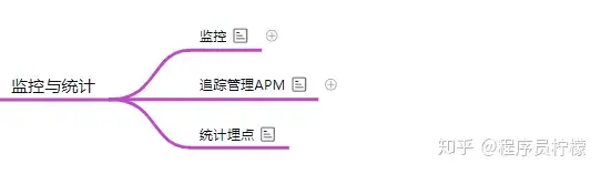 后端开发学习路线？13