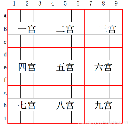 数独怎么玩规则？数独的规则简单介绍