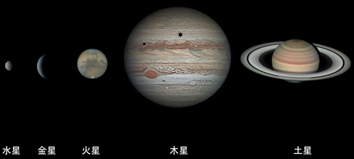 木星在中国古代被称为 木星在古代叫什么?