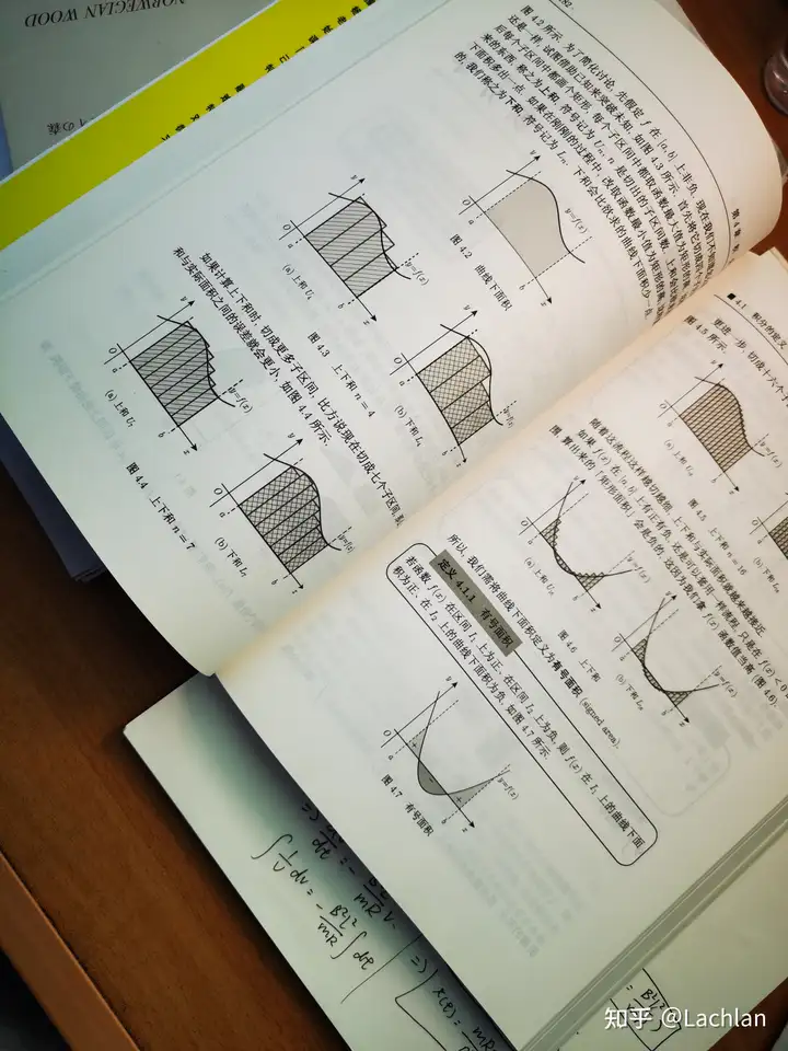 高中生有必要提前学微积分吗？