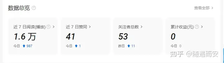 图片[10]-你们有没有被负债累过，压的你睡不了觉的时候怎么解决的？-潘金友博客