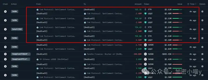 山寨新纪元来了？ETH链上抢疯了，DOGE这次真能冲 1 镁？下一个XRP正在蓄力起飞，你准备好了吗？