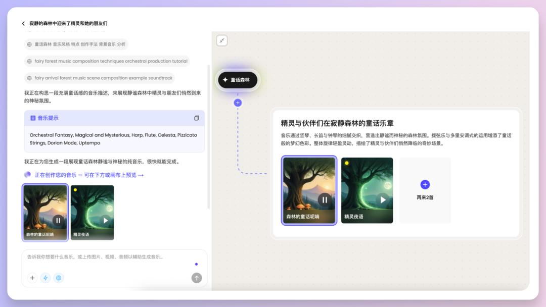 我和Rapper 好友用AI写歌PK，等你来评！