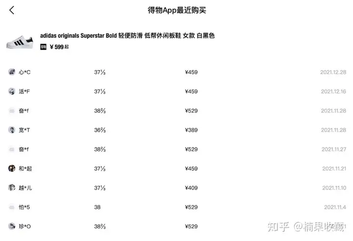 从选品、货源、变现、利润计算四方面,聊聊我在得物月利润过万的玩法:闪电库存+双卖家号