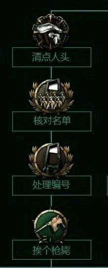 生活在钢铁雄心4tnomod中的勃艮第下是什么体验