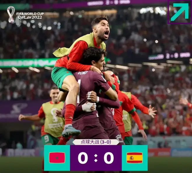 2022 年卡塔尔世界杯 1/8 决赛西班牙点球大战不敌摩洛哥遭裁减，若何评价本场角逐？（西班牙摩洛哥贴吧）