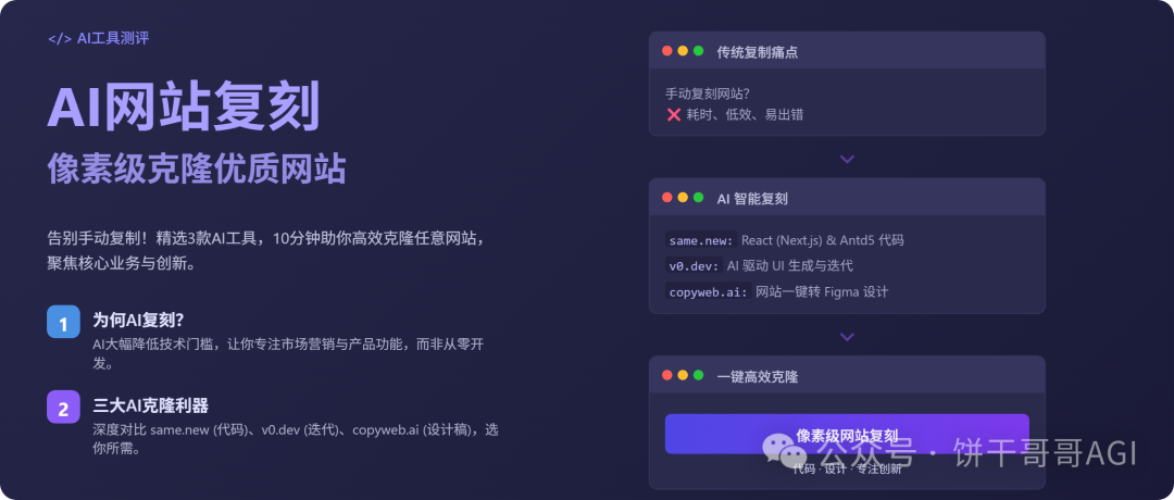不是吧？现在还有人手动去抄网站页面？这3个工具10分钟「像素级复制」一个网站