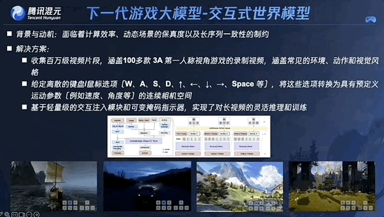 手绘草图一键变3D游戏形象！腾讯出手AI游戏视觉设计