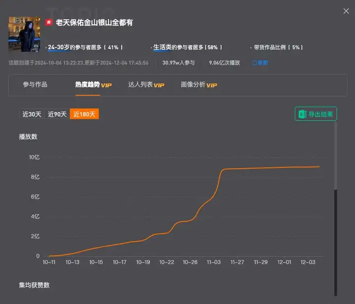 图片[6]-猫猫中文说唱火爆TikTok，神秘东方AI硬控老外-就爱副业网