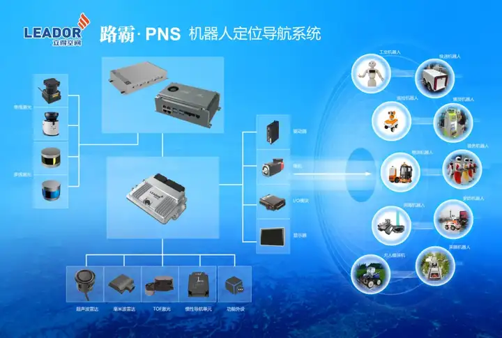 立得空间与安徽合力携手打造智能物料搬运系统赋能智慧工业物流
