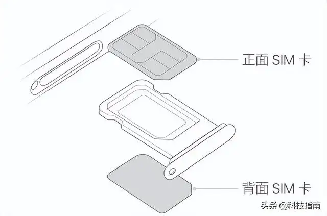 苹果那个机型比较好用又便宜（口碑最好的苹果手机型号）