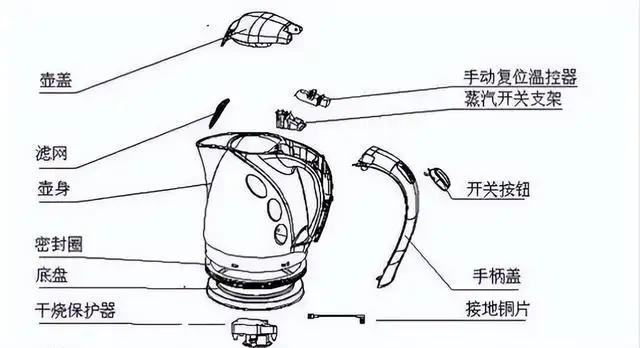 电茶壶品牌十大排行榜有哪些（电烧水壶什么牌子的好）