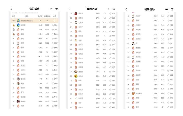 响应“体重管理年” 营动智能在行动