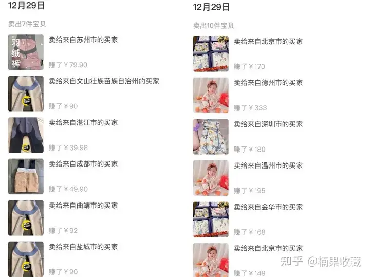 单号单天利润300+,日常维护时间1小时,分享一个高利润精转化的闲鱼新玩法