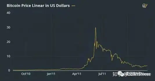 欧交易所app下载官网