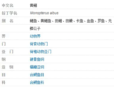 黄鳝是什么类的动物