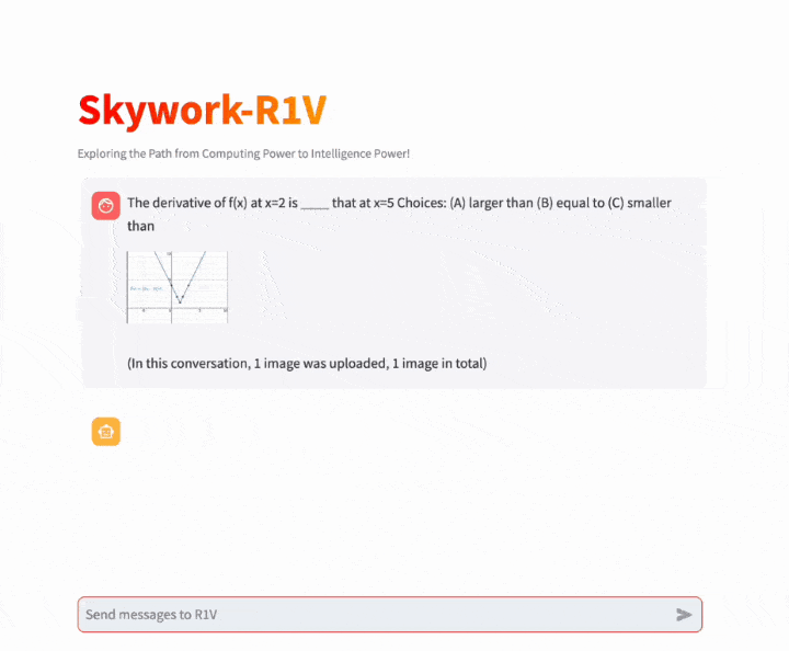 全球首个工业界多模态推理模型开源！38B硬刚DeepSeek-R1，训练秘籍全公开