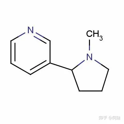 請問乙酰膽鹼和毒蕈鹼尼古丁的結構是不是類似? - 知乎