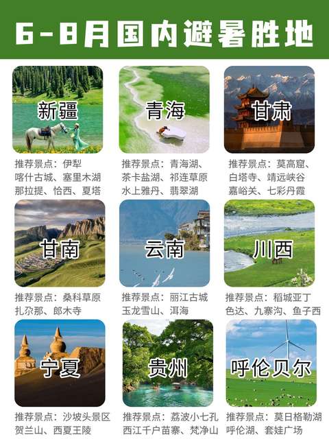 2025年大夏天旅游，不要去VS放心去攻略