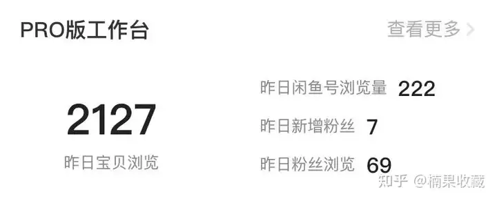 单号单天利润300+,日常维护时间1小时,分享一个高利润精转化的闲鱼新玩法