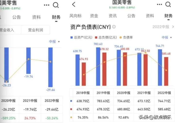 黄光裕是犯什么事进去的？黄光裕当年惹到谁才被弄进去