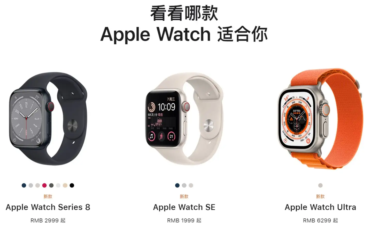 有没有apple watch购买ac+成功换新经历？ - 知乎