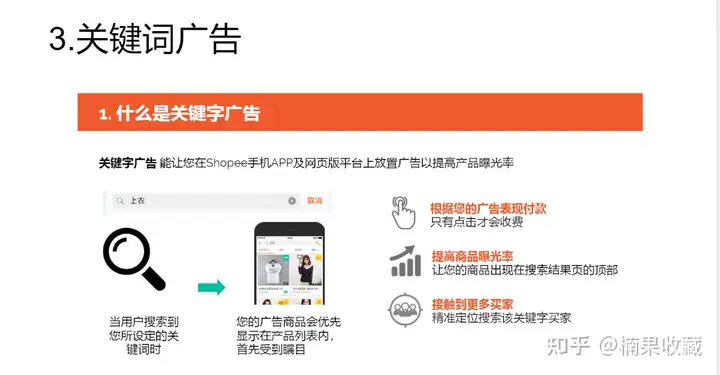Shopee本土店为何是轻小型玩家的创业首选?聊聊我的看法及方法论