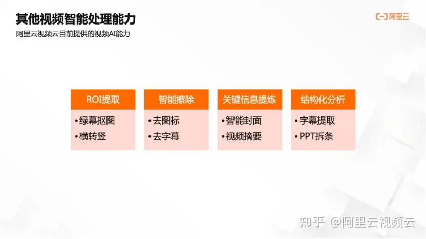 AIGC 将如何变革内容创作行业?插图12 AIGC 将如何变革内容创作行业?插图12
