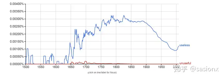 6 Ways to Remove Residual Files After Uninstalling Software on Windows