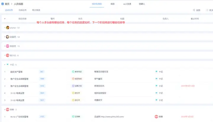 求推荐一款项目管理系统?12 求推荐一款项目管理系统?