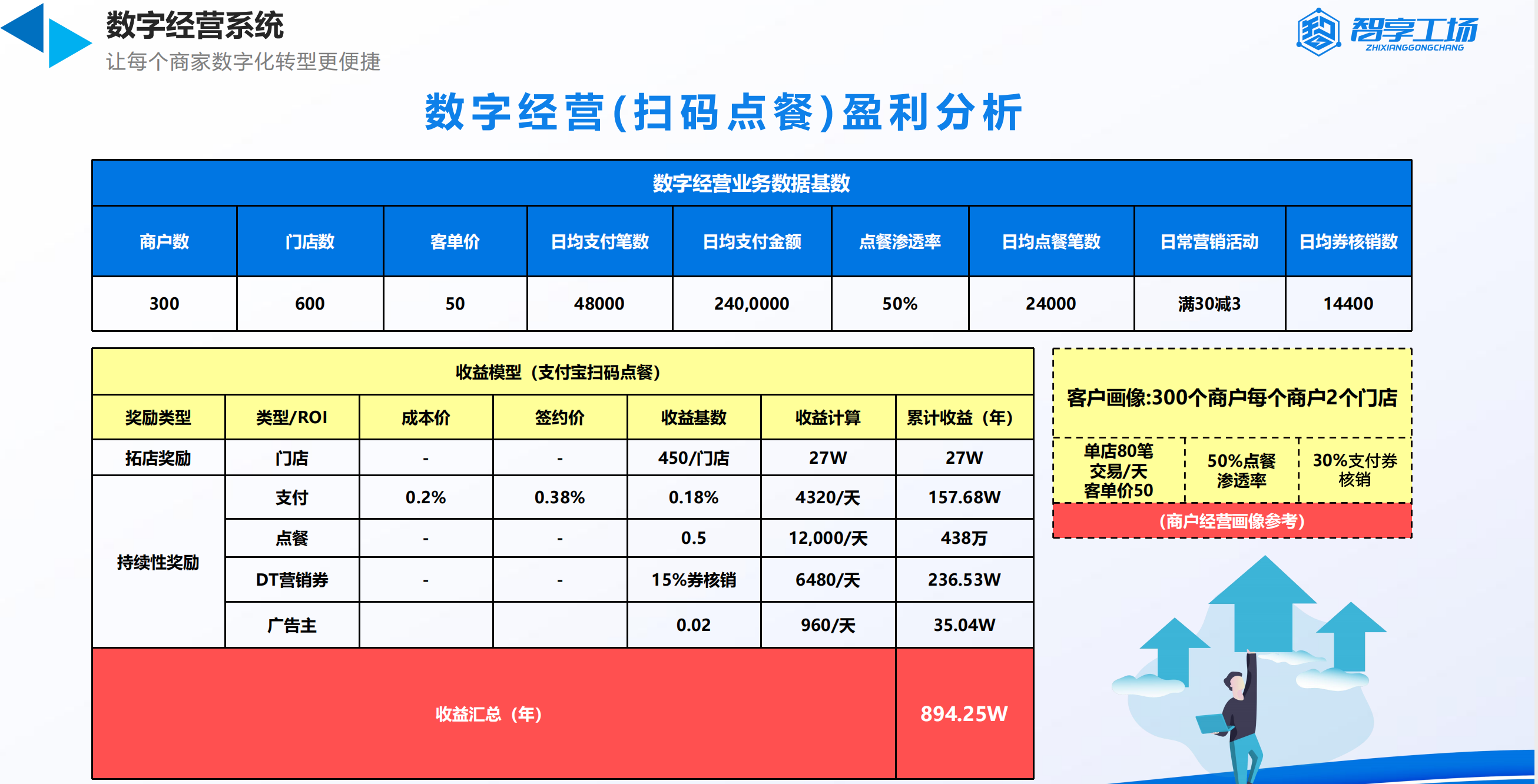 双11支付宝活动是真的吗_双11支付宝活动2022年_支付宝双11活动在