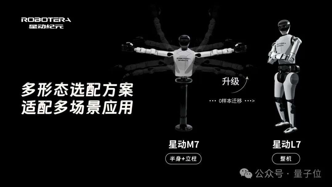 5亿融资后清华具身团队首秀：55自由度拿捏360°大旋转，街舞叠衣服都在行，手速堪比电竞选手